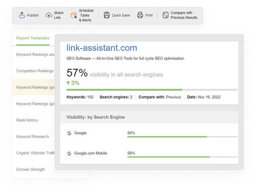 Share Google ranking reports with your colleagues and clients