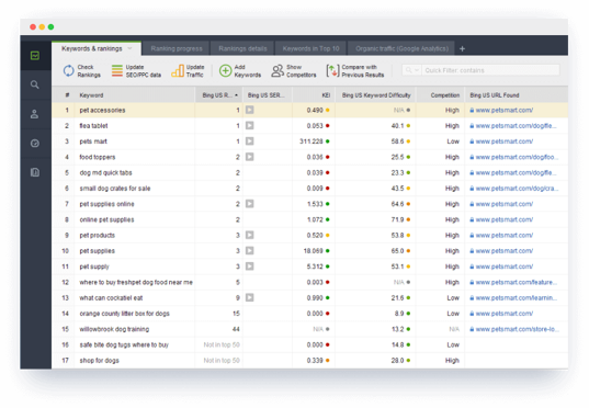 Bing Rank Tracker For Easy & Accurate Keyword Position Check