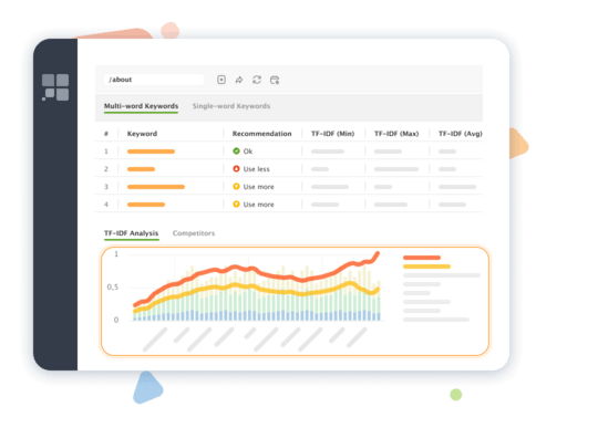On-page tips keyword usage on landing pages