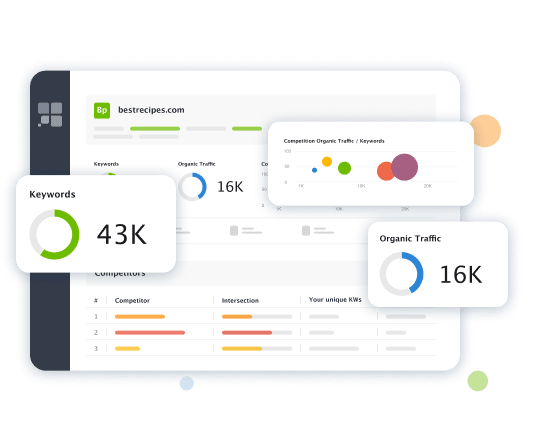 Analyze your competitors' website authority and organic performance