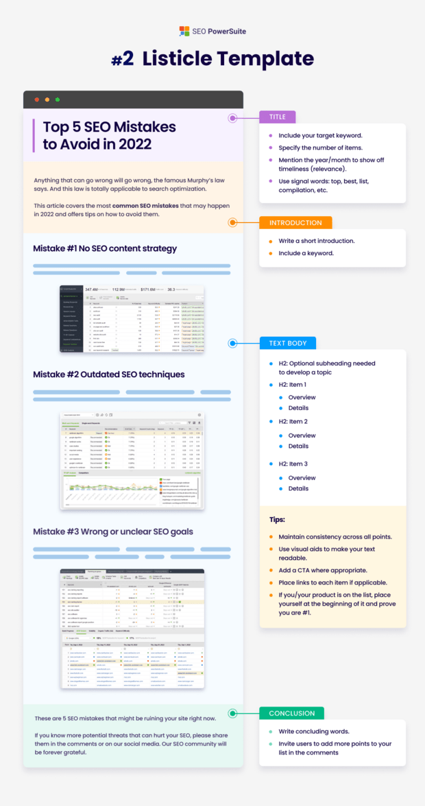 9 Blog Post Templates for SEO, Content Marketing, and PR