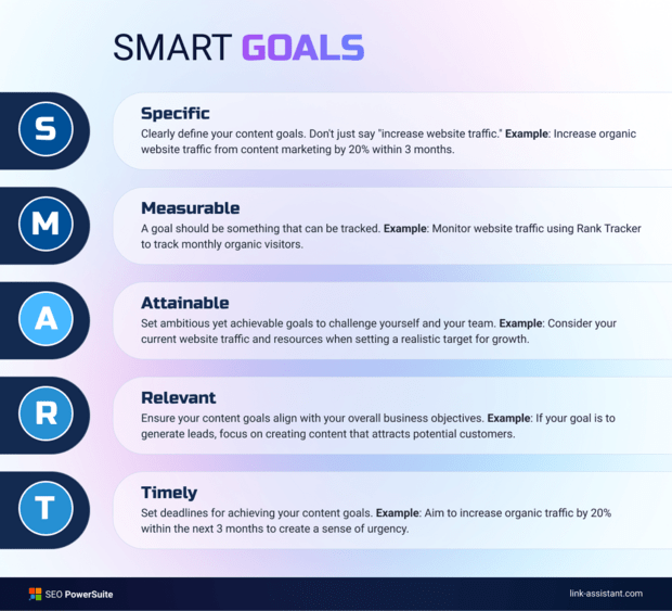 How to Create a Content Plan in 6 Steps [Content Calendar Template ...