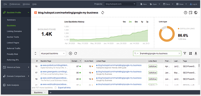 Pick high-quality linking domains