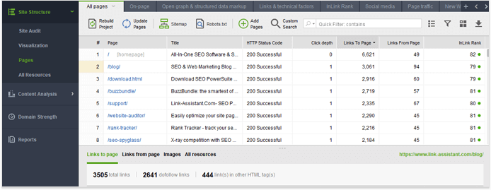 Audita tus páginas con Website Auditor