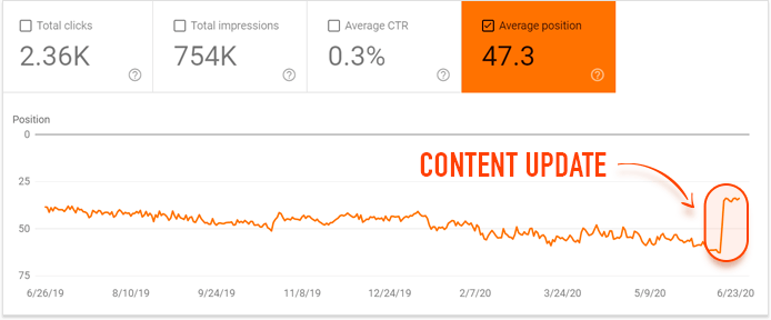 Faceit finder check FaceIt ELO and stats.