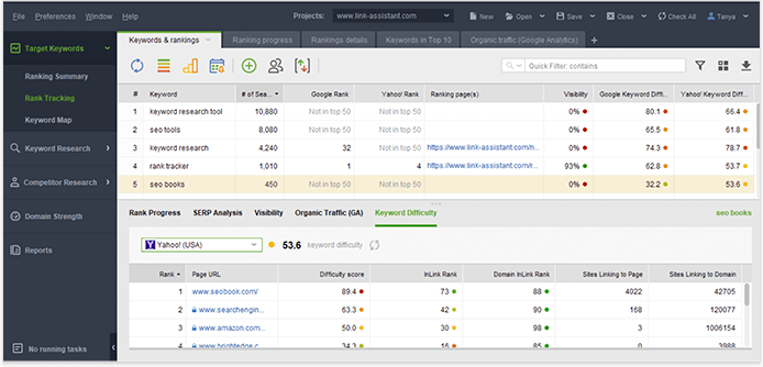 Keyword 2025 monitoring yahoo