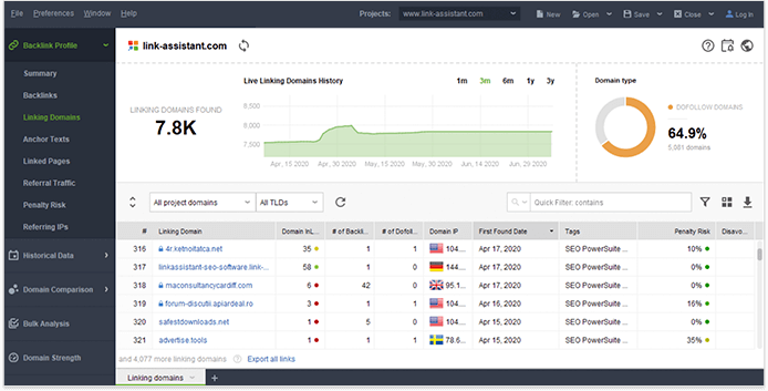 Pas op voor inkomende links met spam