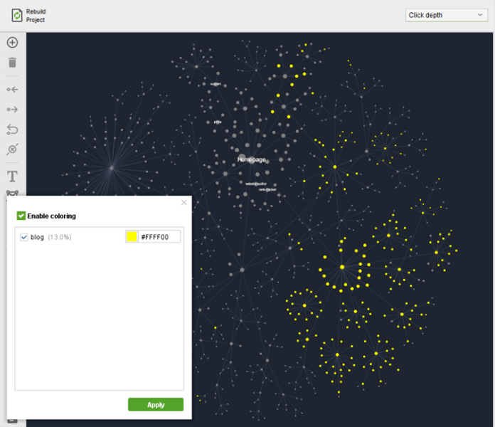 tags toevoegen aan gevisualiseerde pagina's