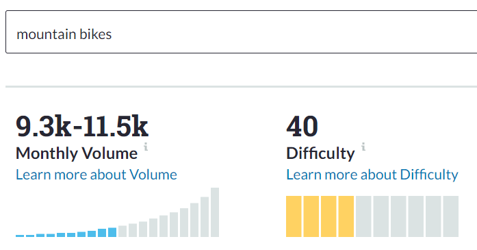 search volume seo