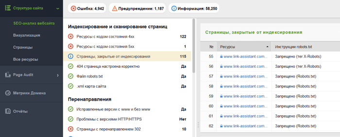 WebSite Auditor находит страницы, закрытые от индексирования 