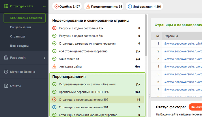 Аудит сайта на наличие битых ссылок и редиректов в WebSite Auditor