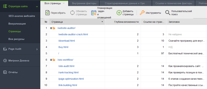 WebSite Auditor проверяет вложенность и иерархию страниц в Структуре сайта
