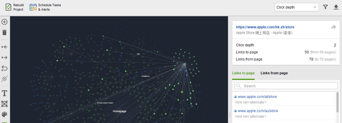 des informations sur la profondeur des clics et les connexions de la page