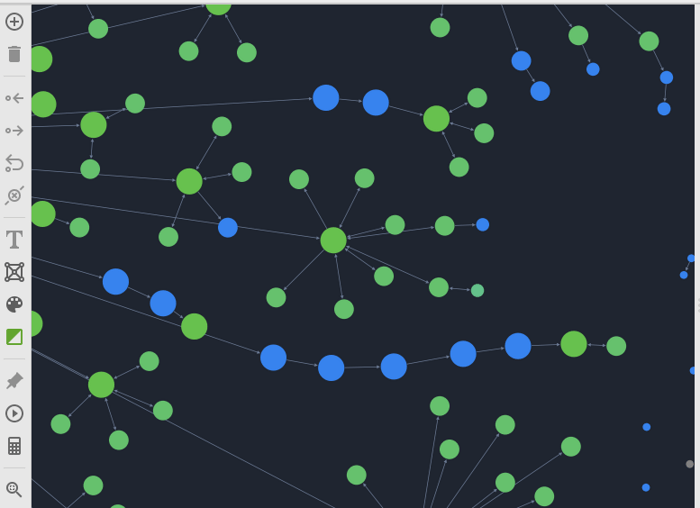 Синие узлы, известные как перенаправления и цепочки перенаправлений (коды 3xx)