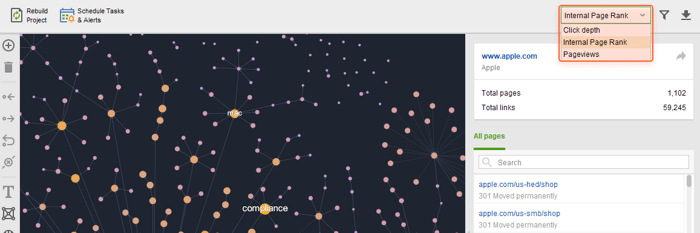 Interne PageRank-menu