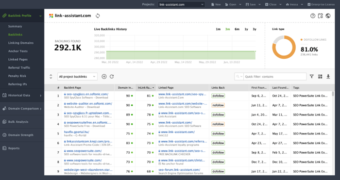 evaluate your backlinks