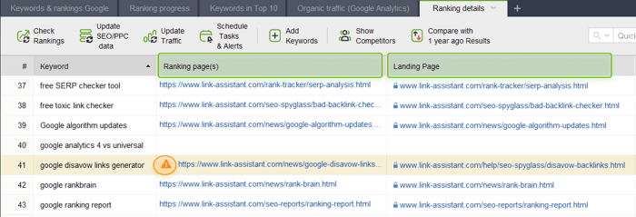 Notice when ranking pages swap positions in search results