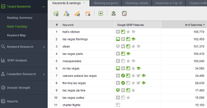 SERP features in Rank Tracker