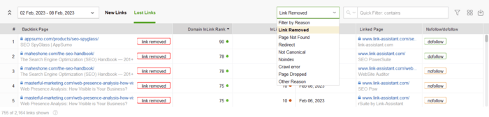 Analyzing the reasons for losing backlinks