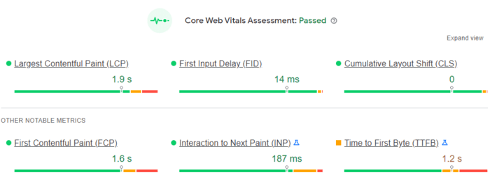 Core Web Vitals assessment