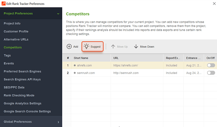 Rank Tracker helps identify your organic competitors