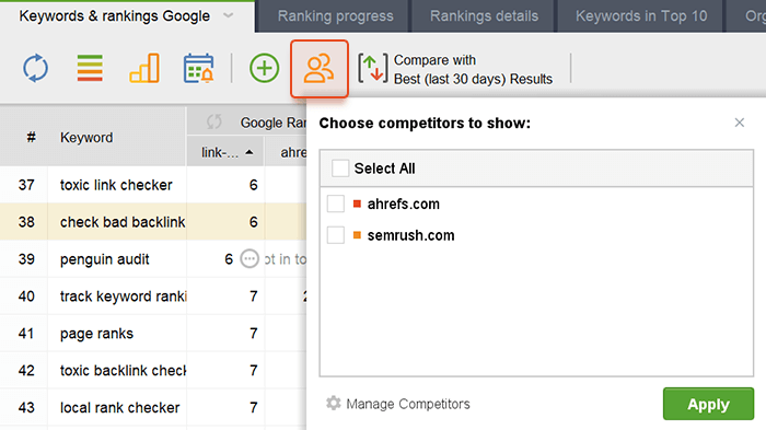 You can switch on and off tracking your organic competitors' rankings