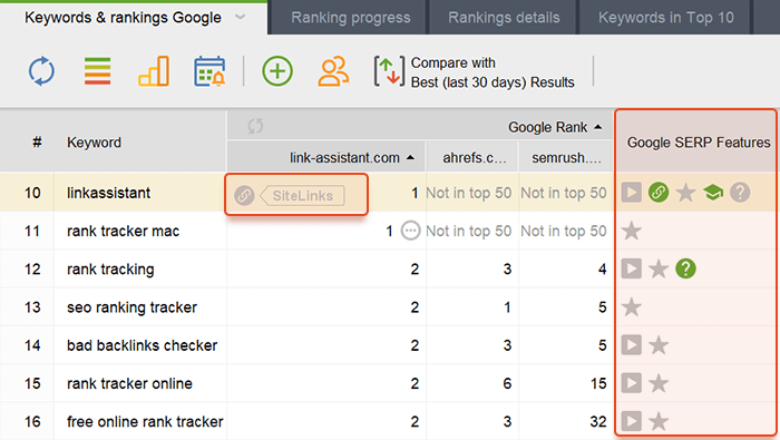 See what rich results are triggered for your target keywords, and which of them are yours