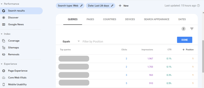 Search Console will show all top keywords with the most impressions and best ranking positions