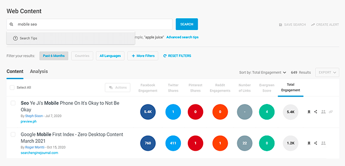 Buzzsumo's quick check of top headlines