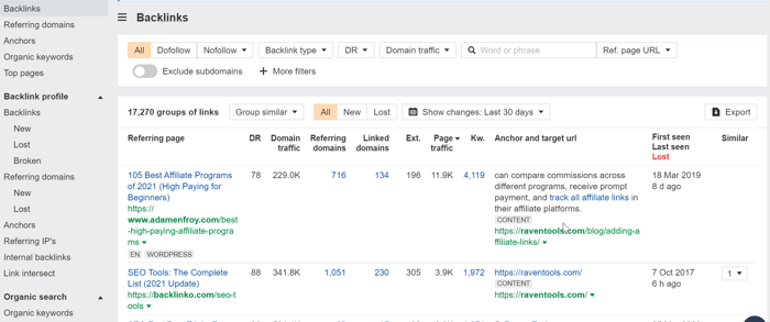 Checking domains authority and backlinks with Ahrefs