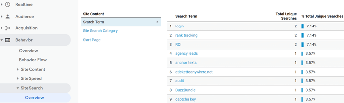 google analytics site search