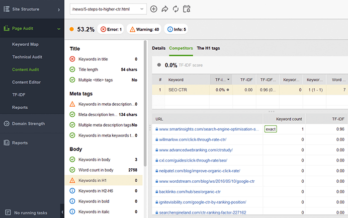 Improve on-page score of content