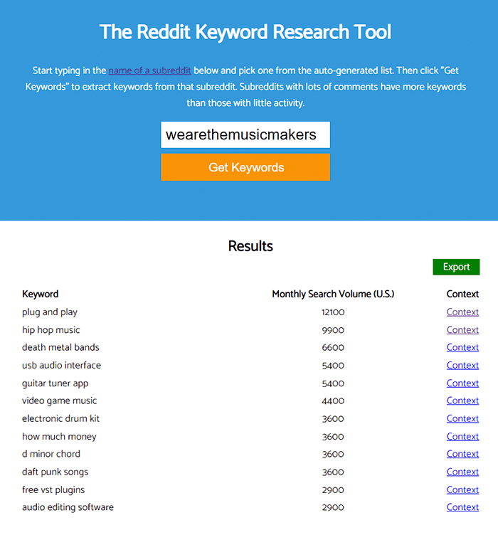 Pull Subreddit Keywords with This Free Keyword Tool - Hongkiat