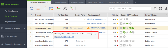 alert message if another URL ranks in Google instead of the assigned one