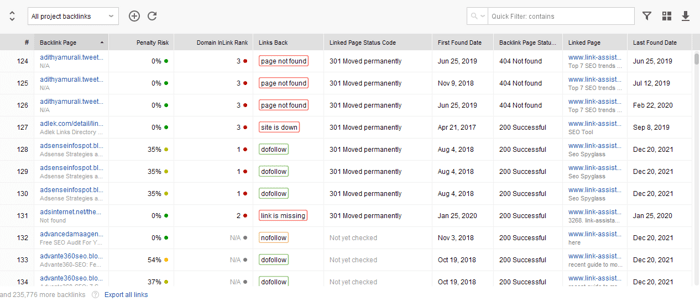 Stats on backlinks form SEO SpyGlass