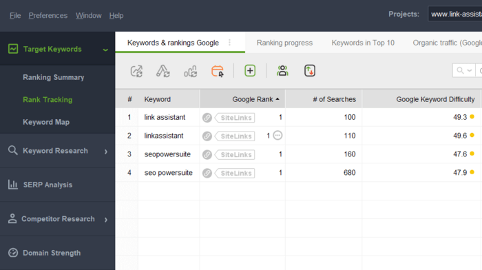 Finding top-ranking keywords of a website