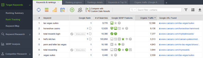 Checking ranks with Rank Tracker