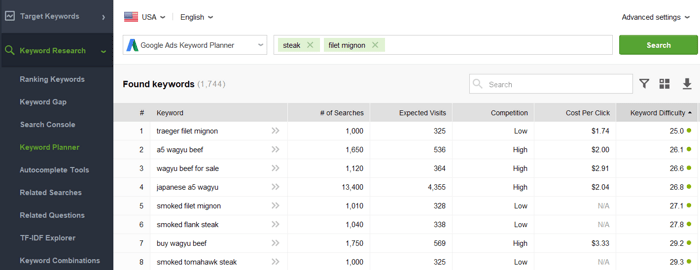 Keyword research with Keyword Planner via Rank Tracker