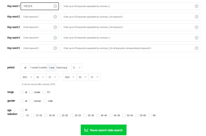 Naver DataLab Keyword Tool