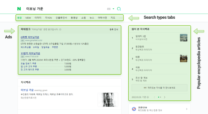 Naver SERP layout