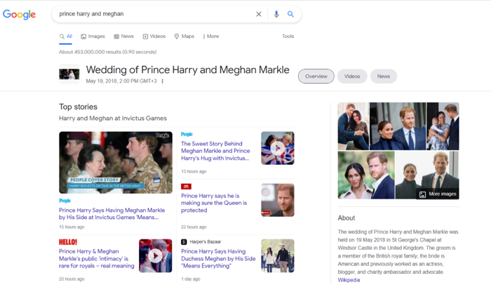 Google SERP for prince Harry and Meghan query