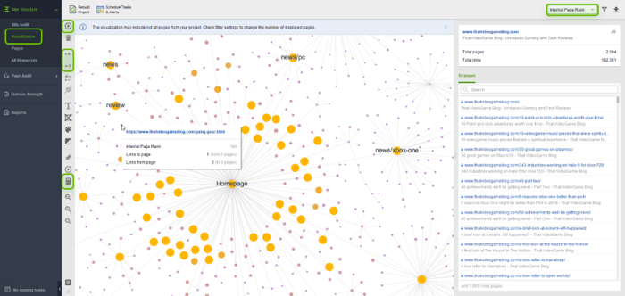 site structure visualization