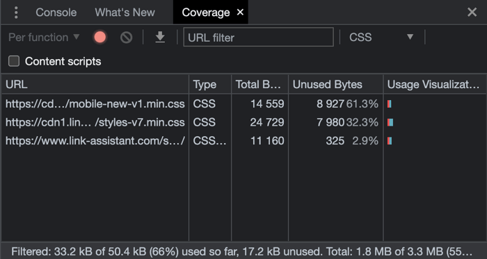 Coverage report in Chrome's Dev Tools