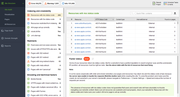 Site Audit with WebSite Auditor