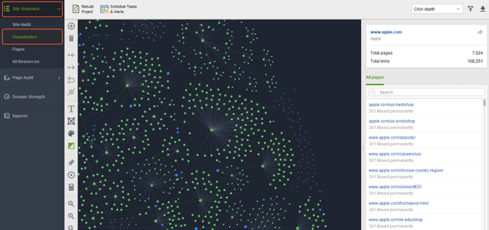 Visualization module of WebSite Auditor