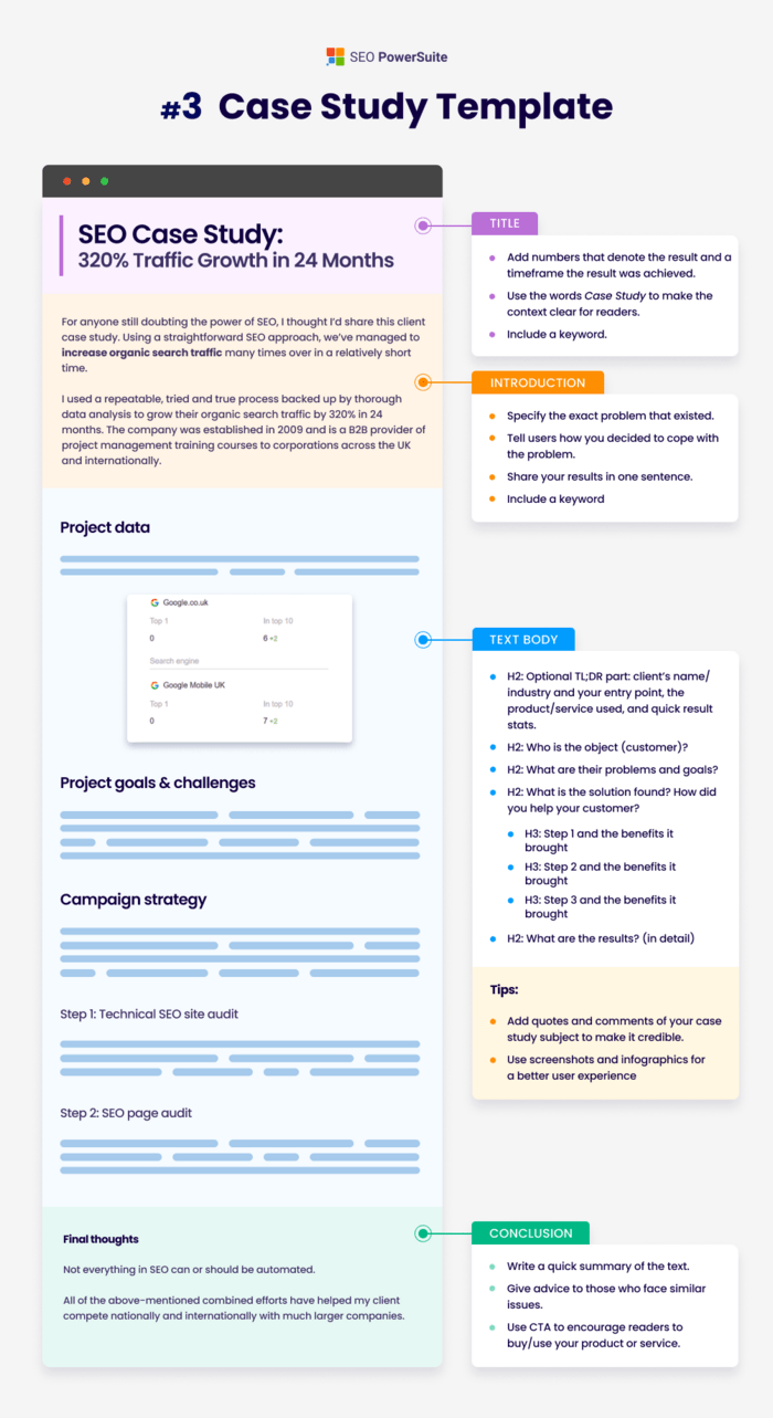 case study template for blog