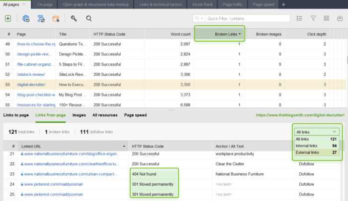 Controllo dei collegamenti interrotti con WebSite Auditor in tutto il sito e pagina per pagina