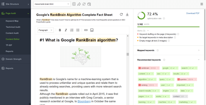 L'editor di contenuti consiglia parole chiave aggiuntive, fornisce suggerimenti e calcola i punteggi SEO