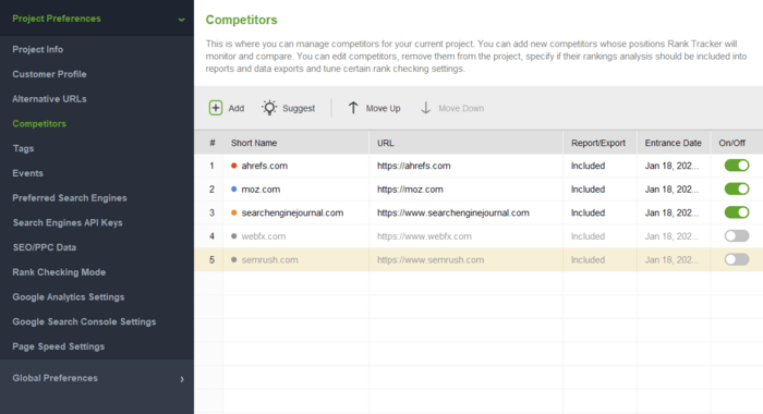 Add organic competitors to track their positions alongside