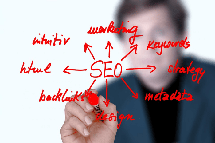 Image showing the key factors involved in SEO